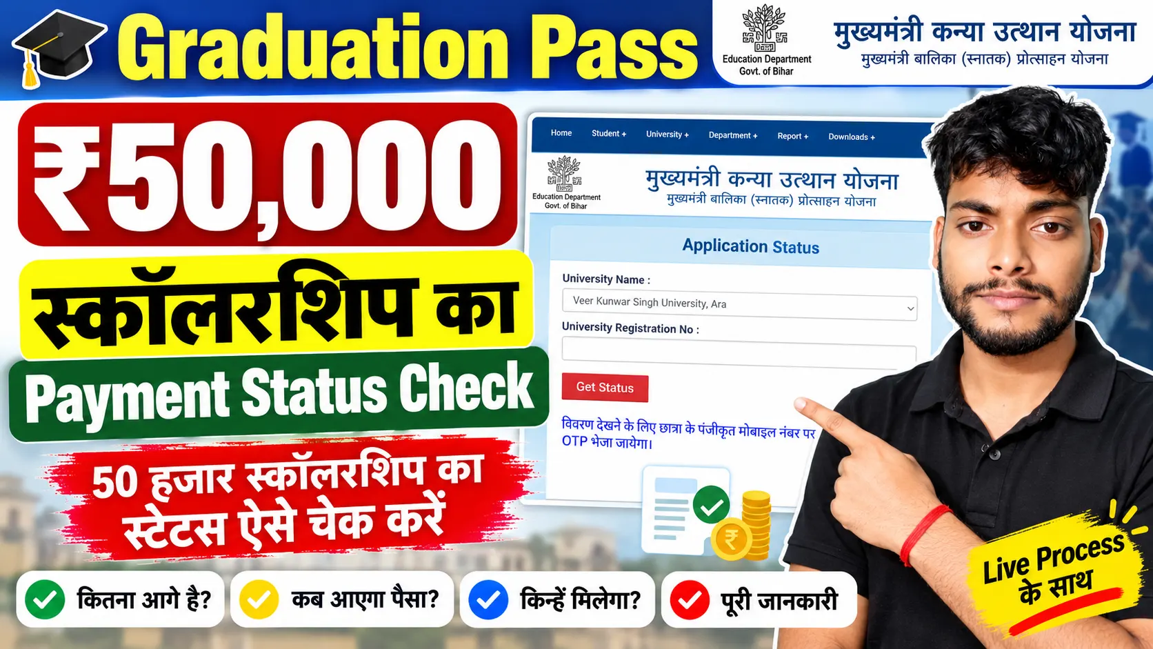 Graduation Pass 50000 Scholarship Payment Status Check