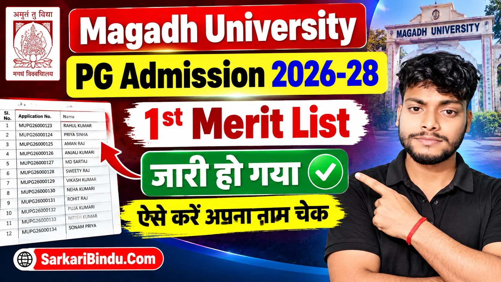 Magadh University PG Admission 1st Merit List 2026-28