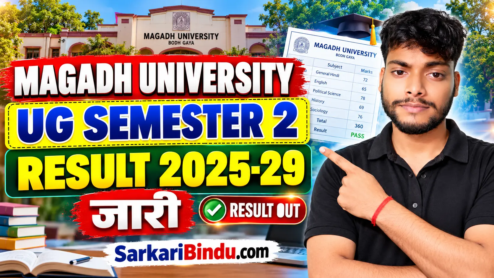 Magadh University UG Semester 2 Result 2025-29